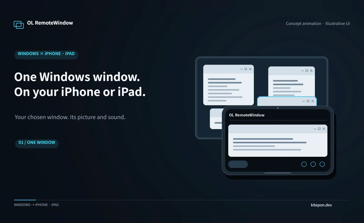 A frame from the OL RemoteWindow product video: an illustration of one Windows window sent to an iPhone or iPad